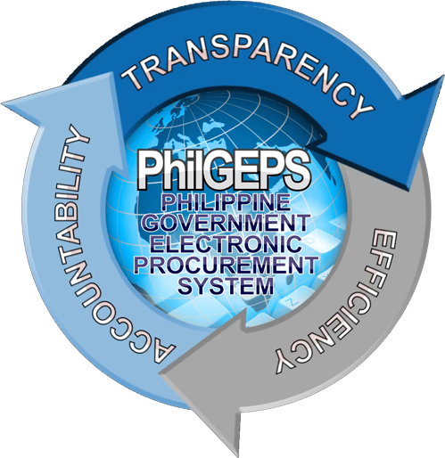 PhilGEPS registration logo